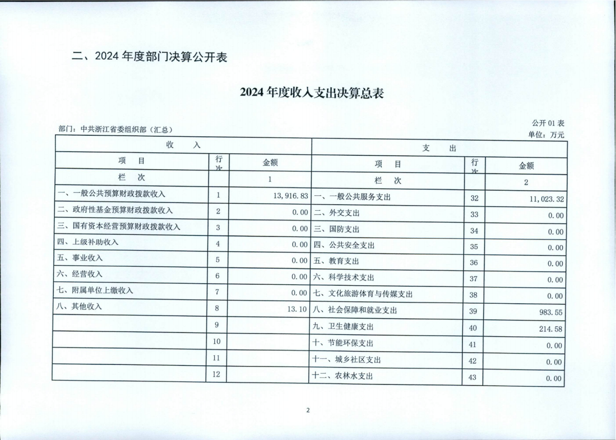 2024年度部門決算公開_05.png