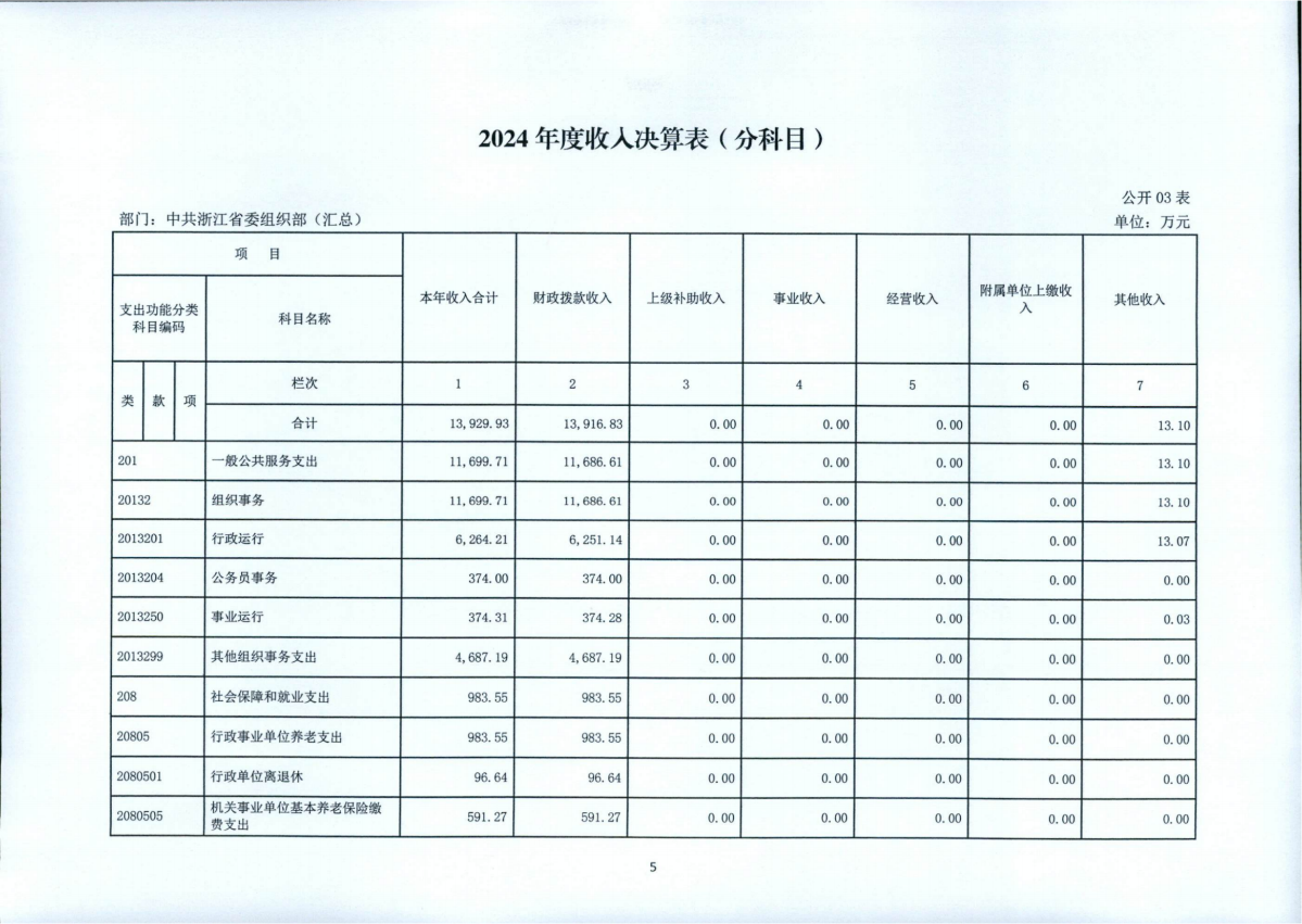 2024年度部門決算公開_08.png