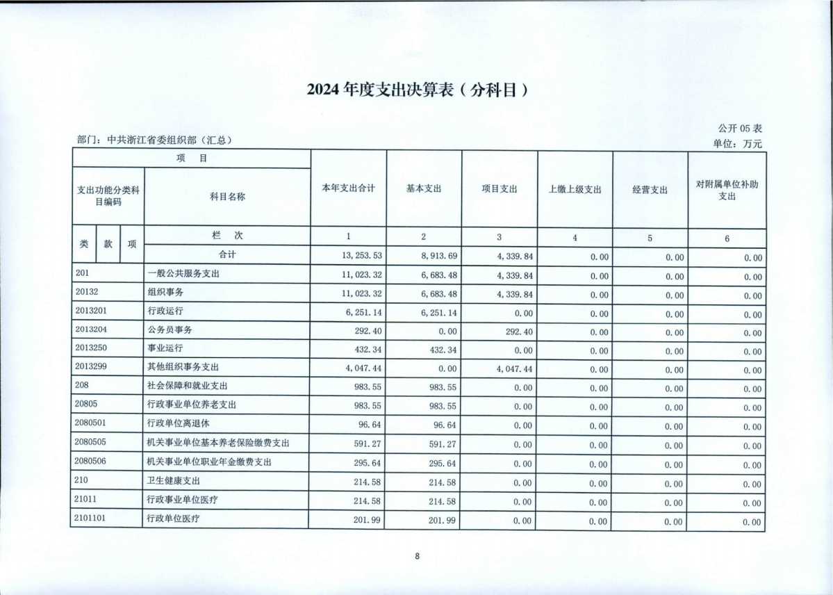 2024年度部門決算公開_11.png