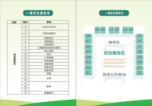 7張導(dǎo)覽圖，輕松走進(jìn)新津政務(wù)服務(wù)中心信息系統(tǒng)集成服務(wù)